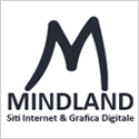 Mindland
